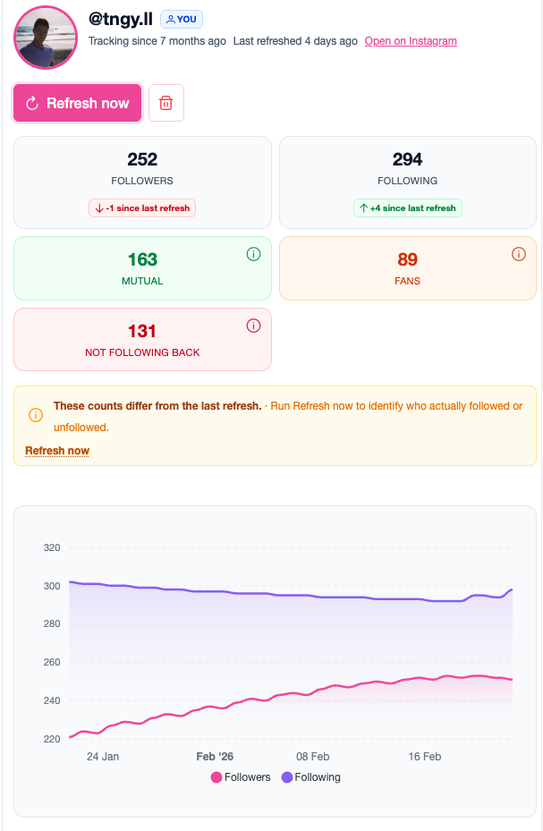 Followers page showing follower list